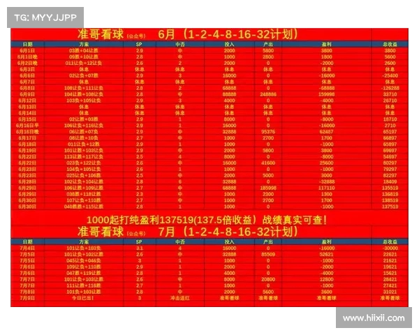 欧洲足球强队的冠军之路,预测未来赛季 欧洲足球强队的冠军之路,预测未来赛季