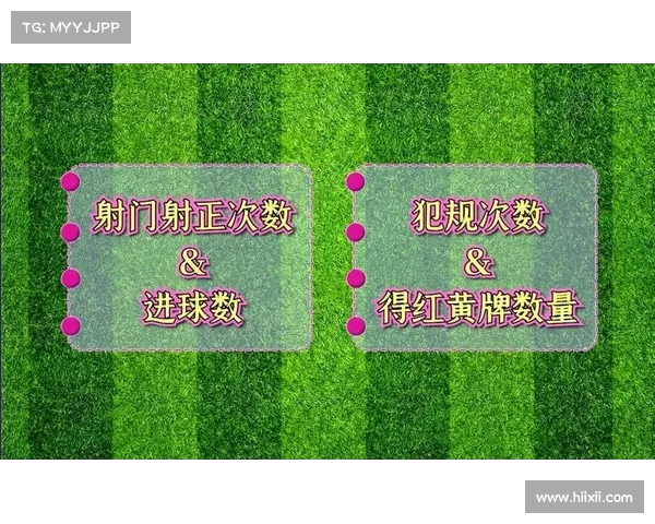 半场战报:荷兰控球落后英格兰,射正次数差距反映比赛节奏(荷兰球队如何) 半场战报:荷兰控球落后英格兰,射正次数差距反映比赛节奏(荷兰球队如何)